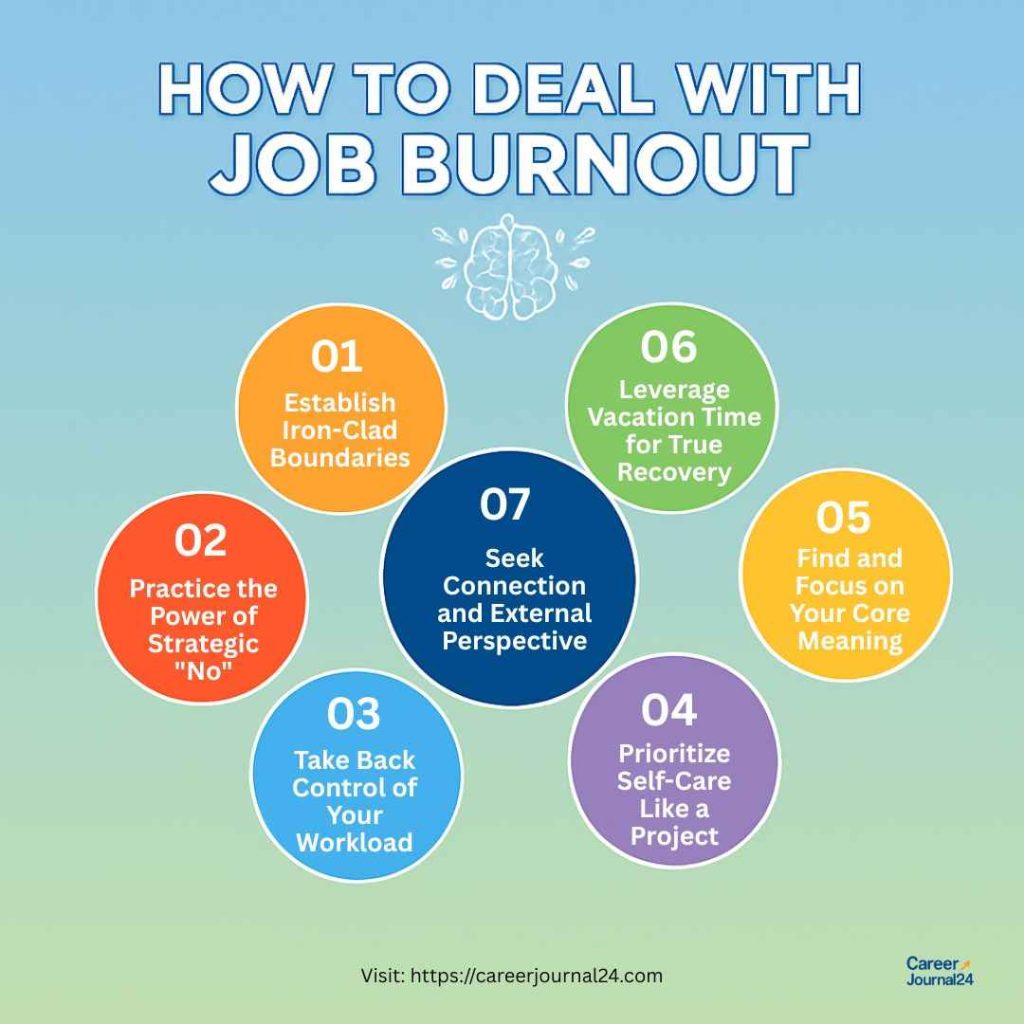 how to deal with job burnout