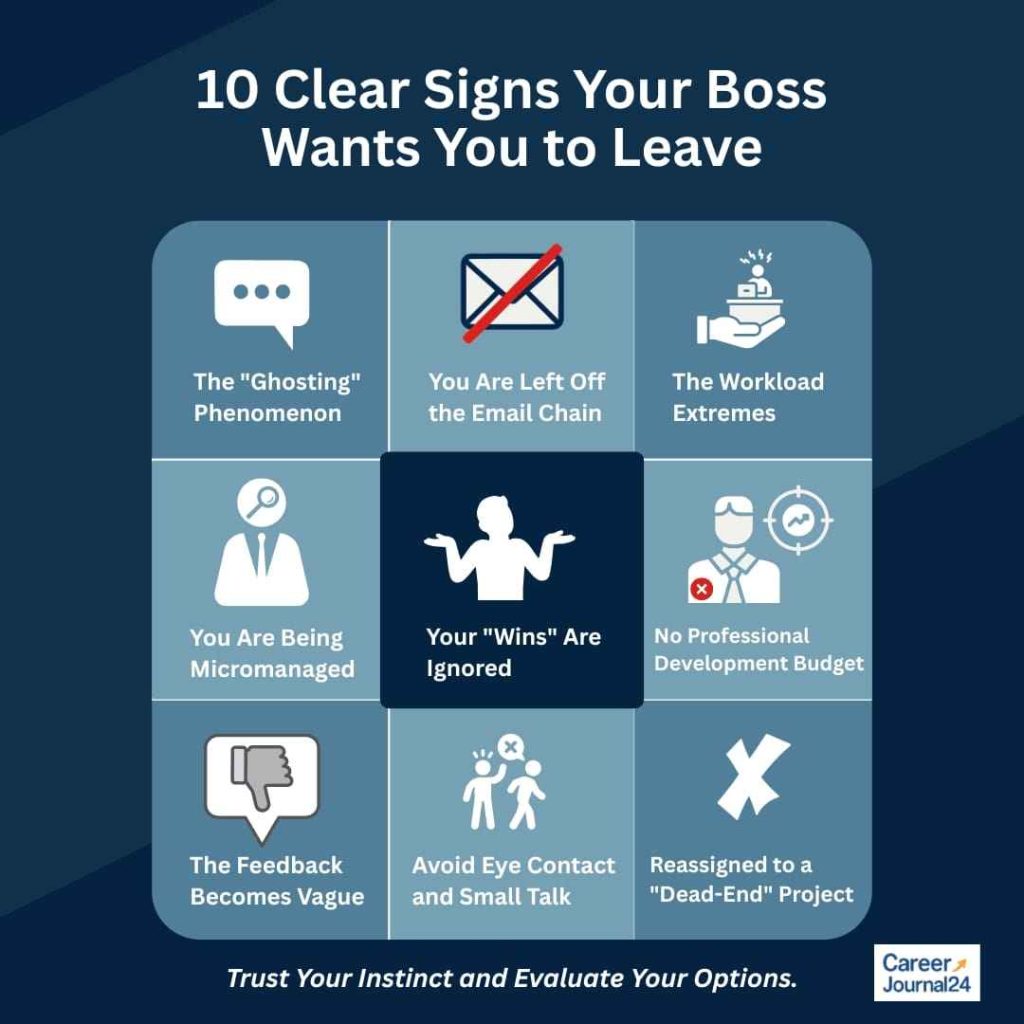 Signs Your Boss Wants You to Leave