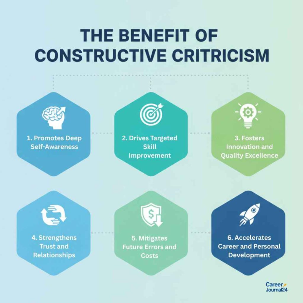 constructive criticism meaning and benefit