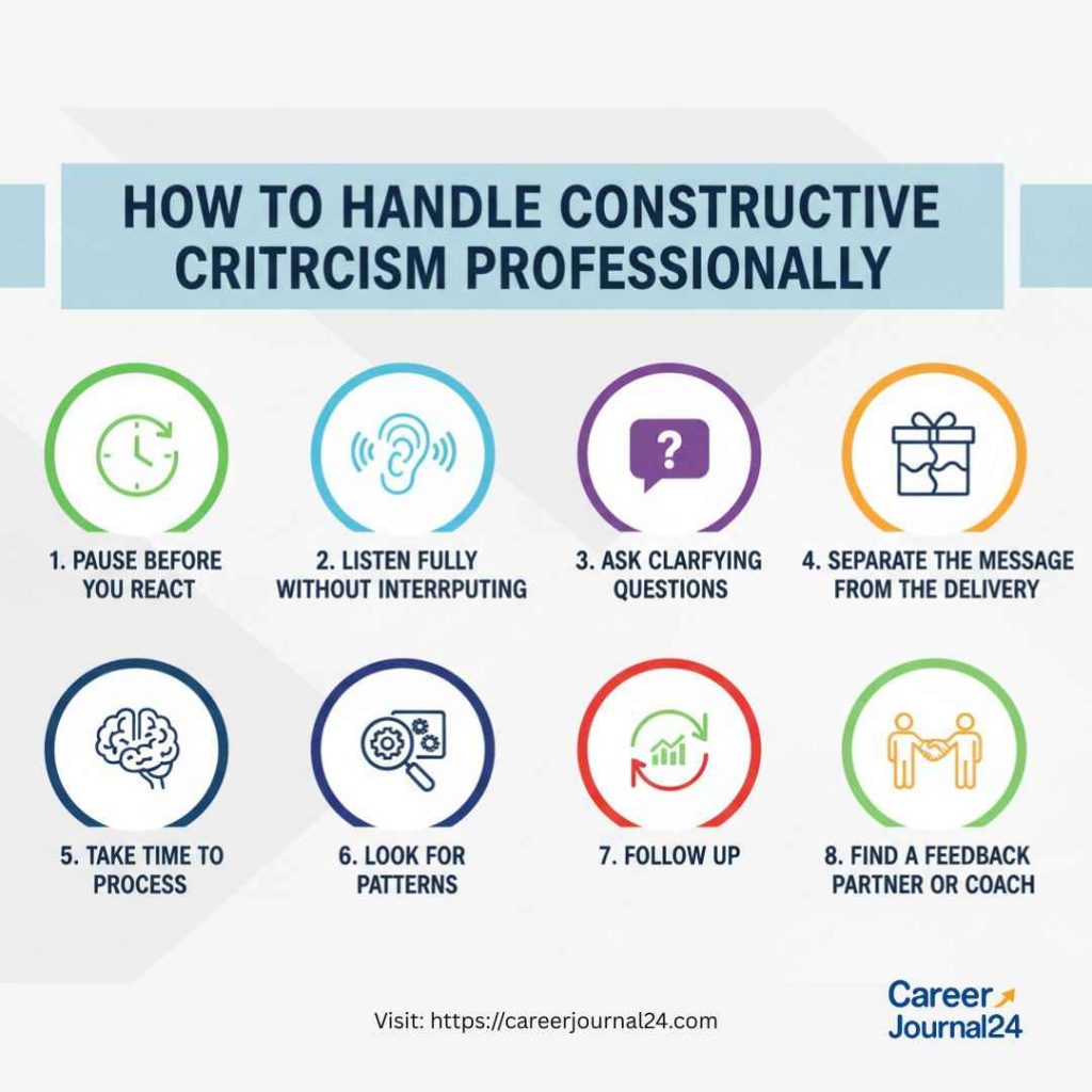 how to handle constructive criticism