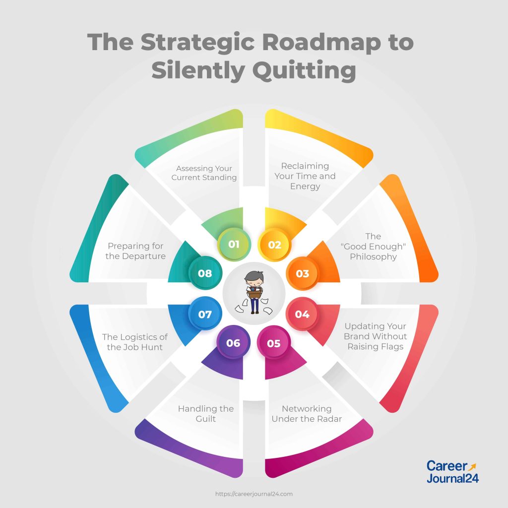 how to silently quit your job