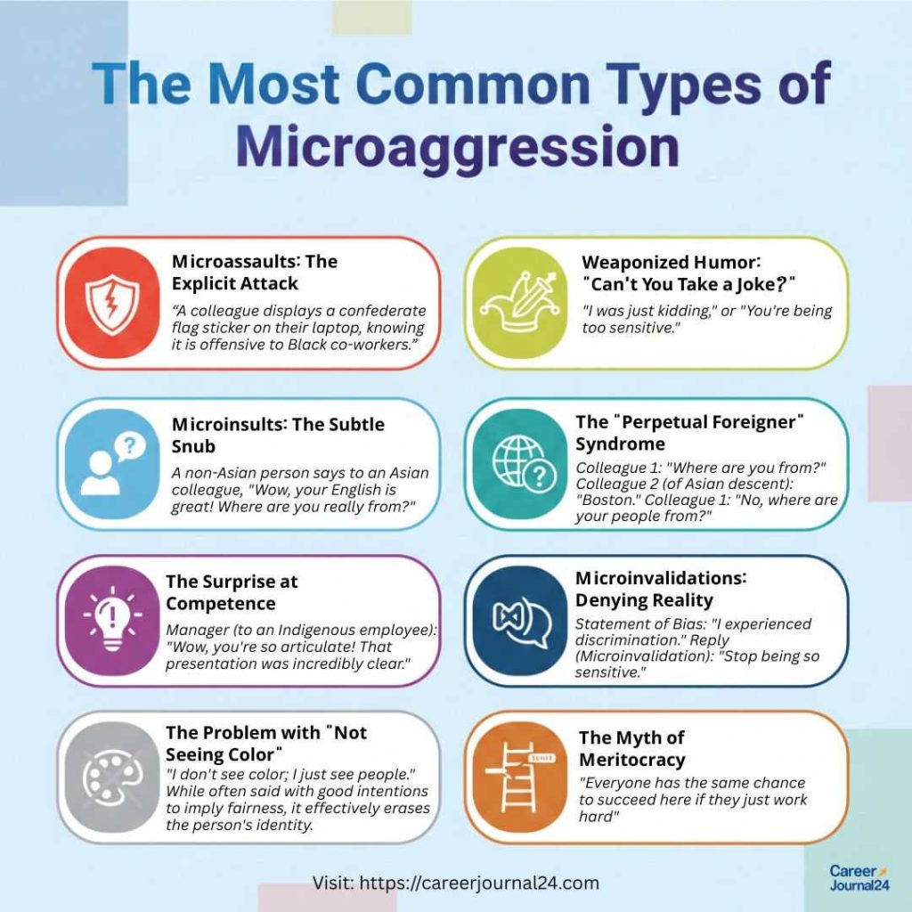 microaggression in the workplace