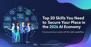 Top 20 Skills You Need to Secure Your Place in the 2026 AI Economy