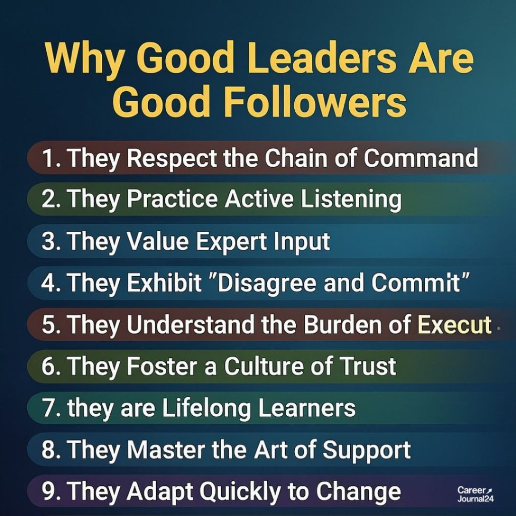 good leaders are good followers