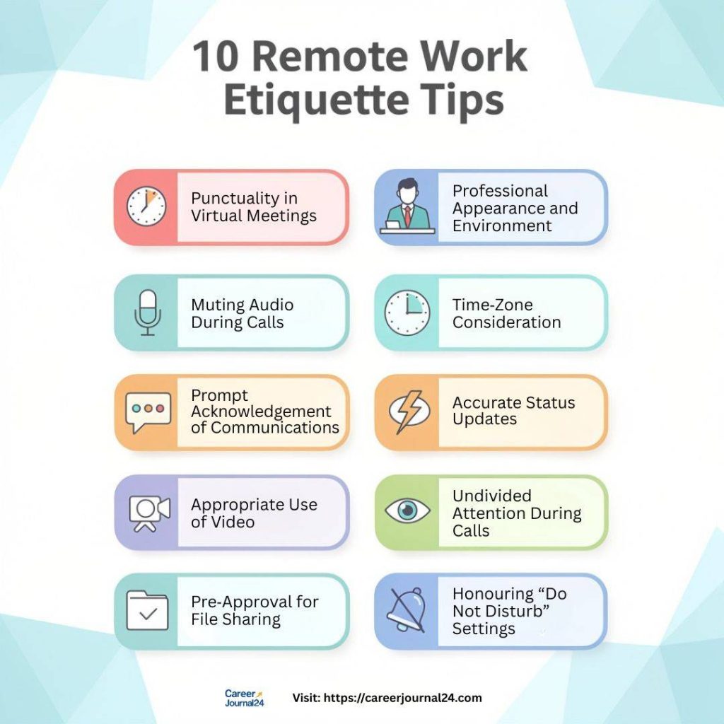 what is remote job etiquette
